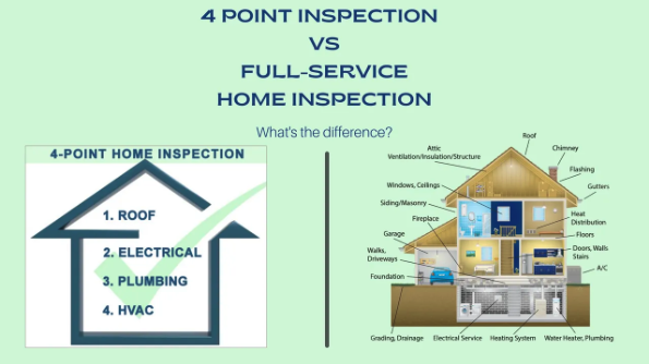 What is a four-point?